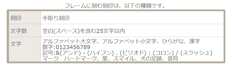 ペアウォッチTAKE A HEART 刻印